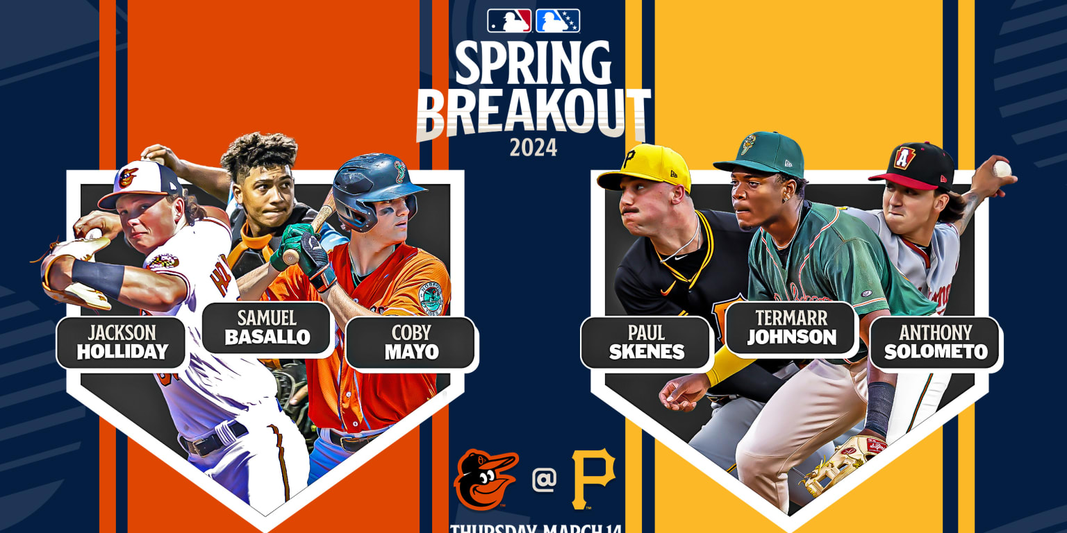 Spring Breakout Preview